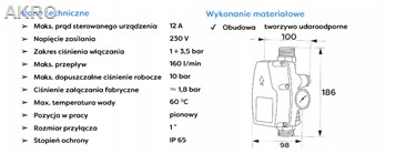 OPC15 sterownik pomp omnigena